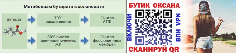 наркота  Канаш  БУТИРАТ Butirat 